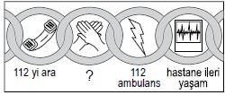 Yukarıda soru işareti (?) ile gösterilen ve hayat kurtarma zincirinin 2.halkası olan uygulama hangisidir?