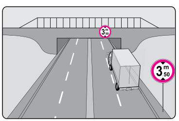 
Şekildeki trafik tanzim işareti, kamyona hangi anlamda gabari sınırlaması getirmektedir?